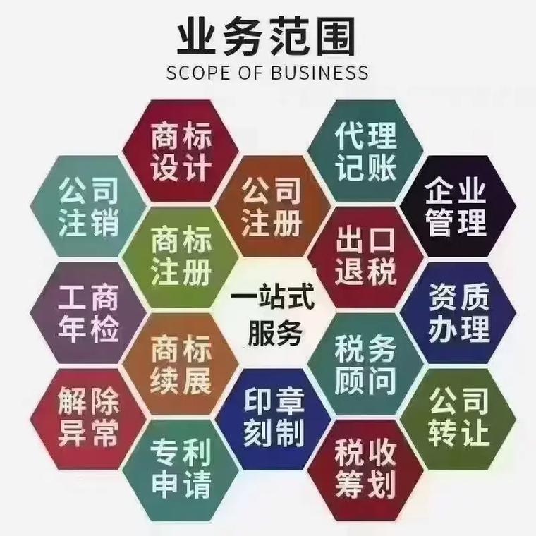郑州代理记账